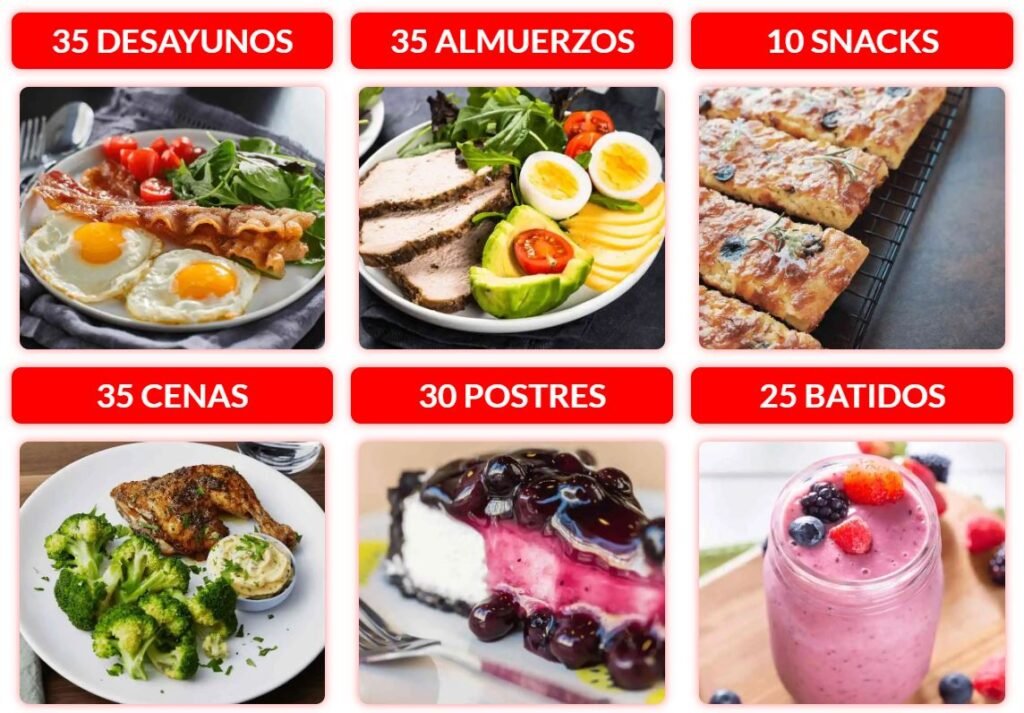 recetas menus keto